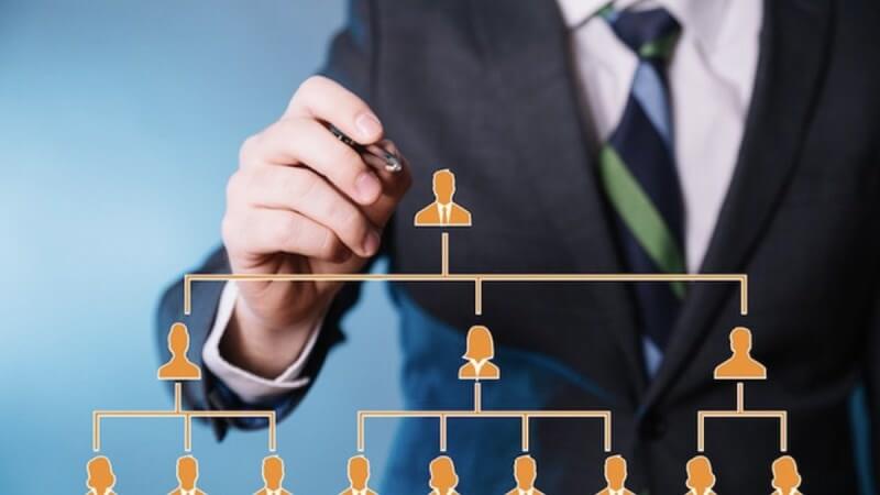 Thủ tục xin cấp Giấy chứng nhận thành lập công ty bán hàng đa cấp