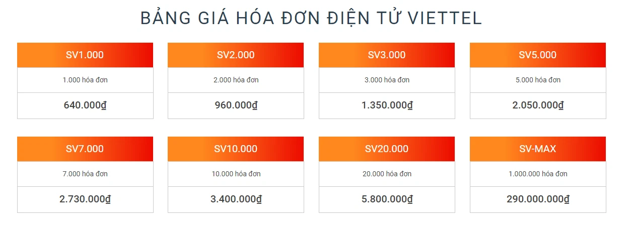 Trích hóa đơn điện tử Viettel