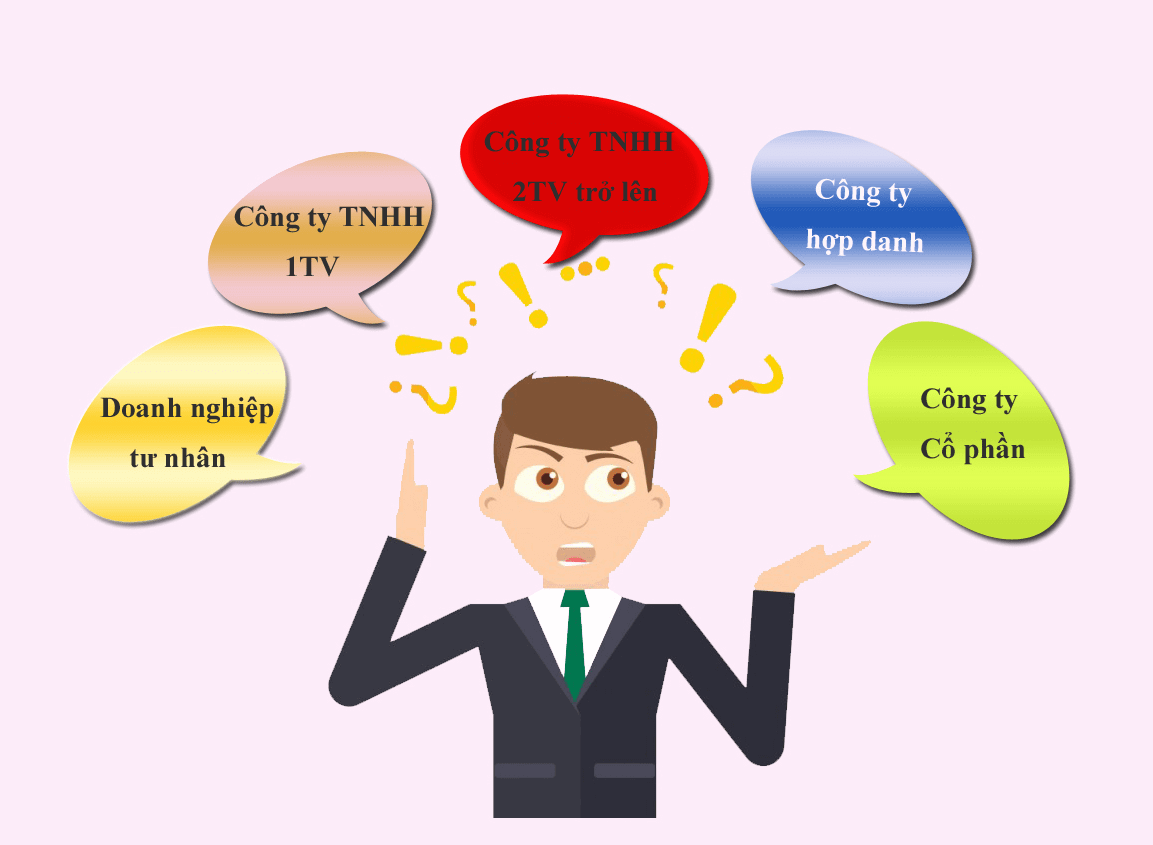Hướng dẫn cách chọn loại hình công ty phù hợp